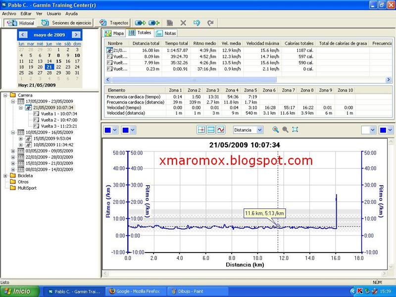 Datos del Forerunner - RUNNING A CORUÑA