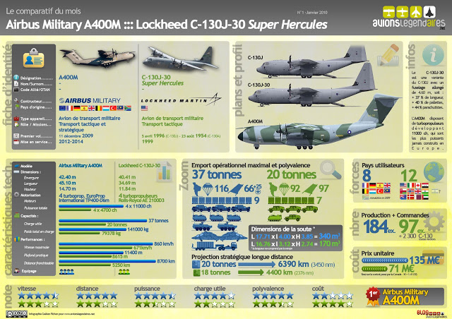 Chengdu J-20 - cazado en tierra 🗺️ Foro Belico y Militar