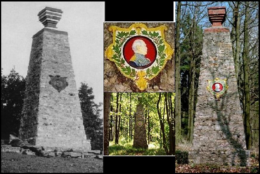 Historias de la Ciudad de Heilsberg y alrededores 0 - LOCALIZACION DE LAS TORRES DE BISMARCK