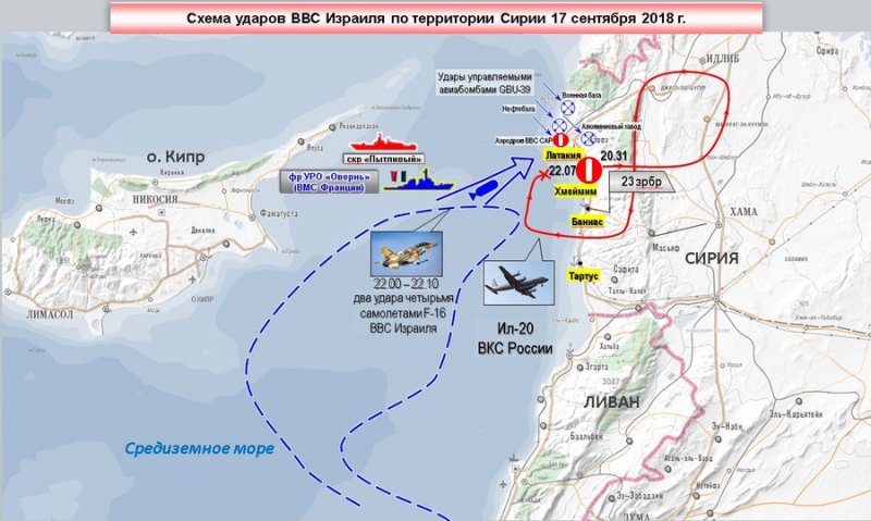 Mapa del incidente - Caída de Daraa (12/07/2018) 🗺️ Foro Belico y Militar