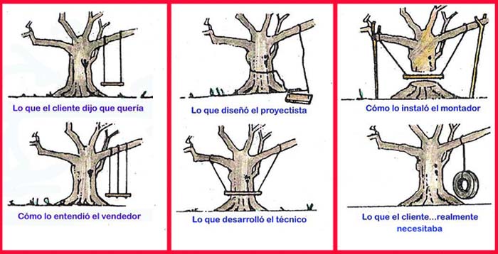 Dibujos o figuras gigantes en la superficie de la Tierra 2