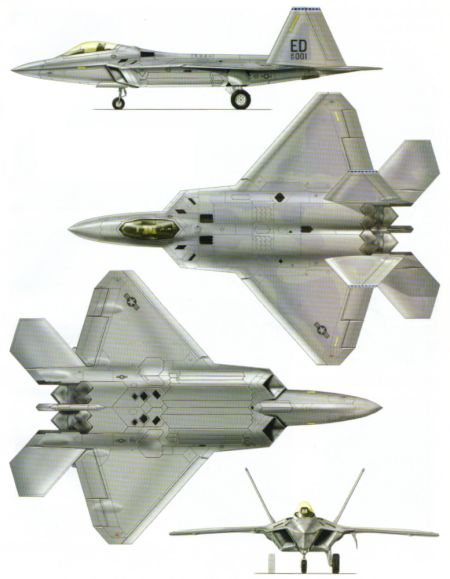 Historia paralela del Pak Fa y F-22 Raptor 1