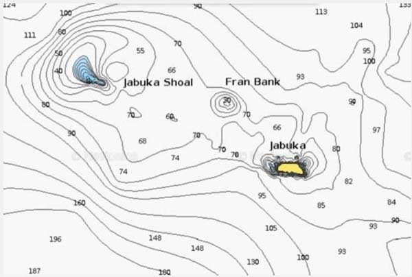 La Isla magnética de Jabuka 1