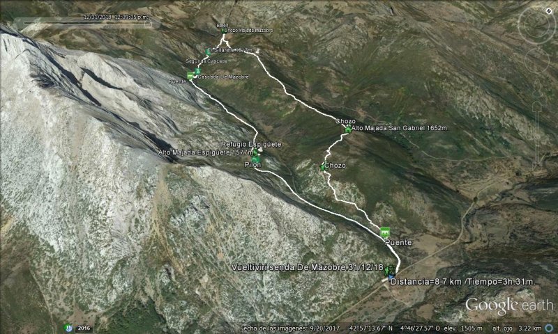 detalle del recorrido  con google earth - Vueltíviri Senda De Mazobre.31/12/18 🗺️ Foro Ficheros KMZ, KML y Rutas