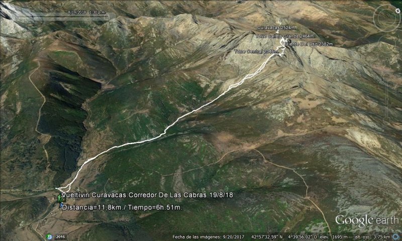 detalle del recorrido. - Vueltíviri Curavacas: Corredor De Las Cabras. 19/8/18