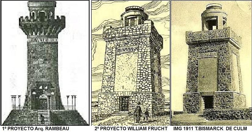 Column Bismarck en Josephsdorf Alemania o Józefkowie Polonia 🗺️ Foro de Historia 0