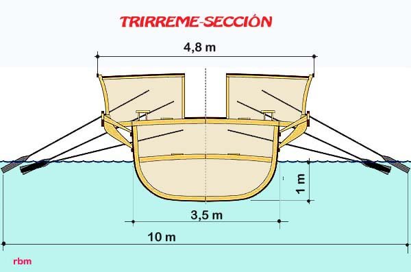 El histórico canal de Jerjes. 0