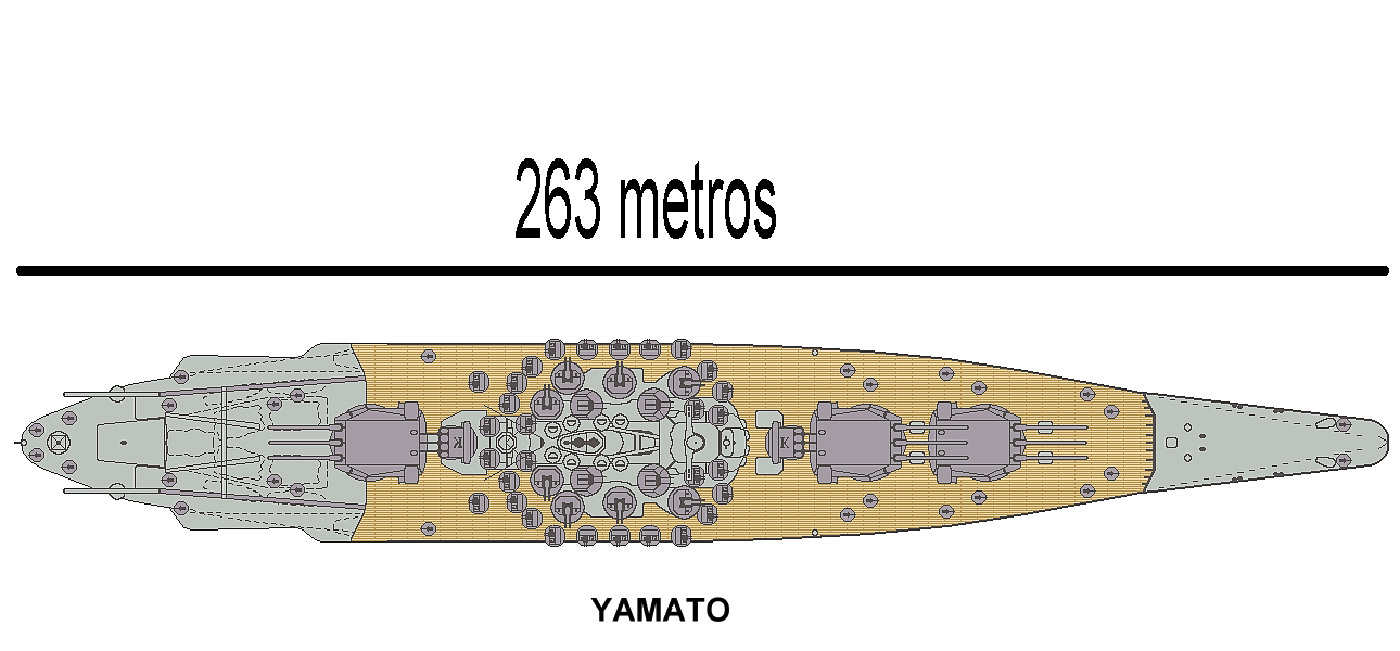 Campos de Maniobras y Tiro Militares 🗺️ Foro Belico y Militar 1